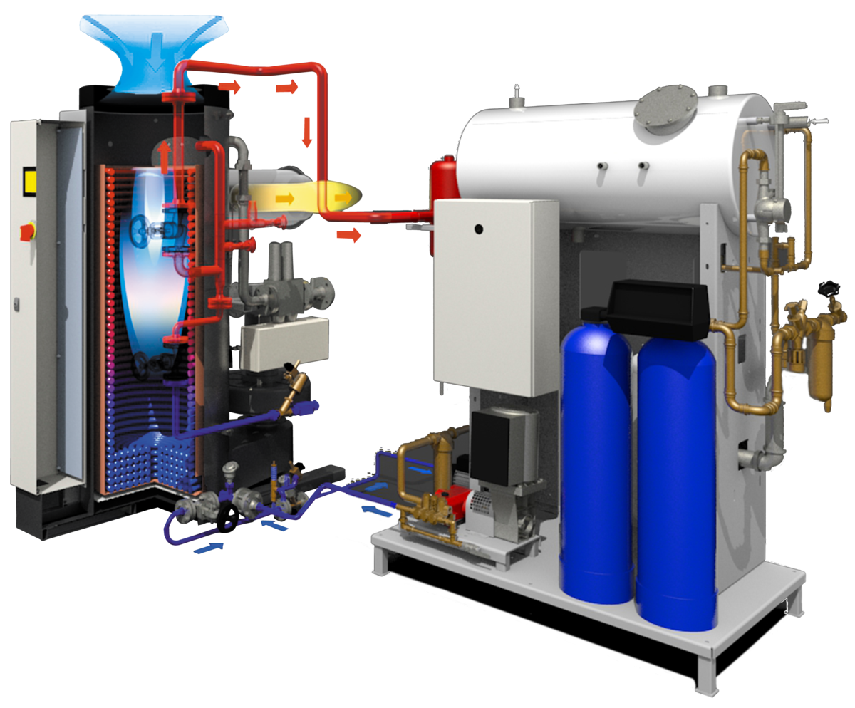 Water tube boiler principle
