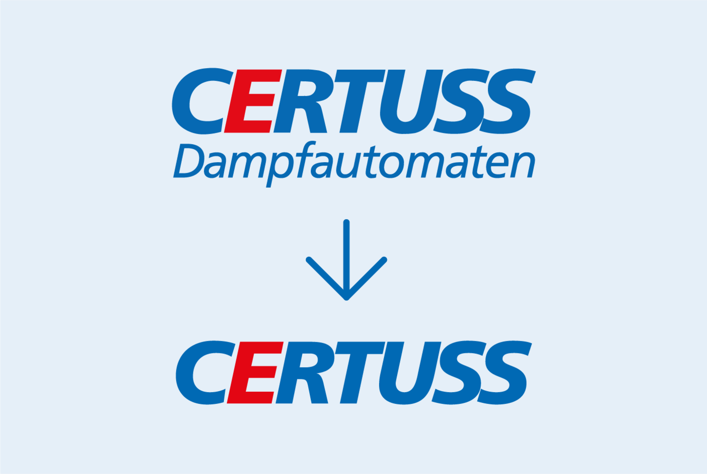Certuss Dampfautomaten Gmbh & Co. Kg www.certuss.com